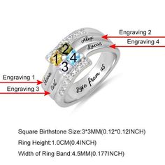 an image of a ring with numbers on it and the names in different languages below