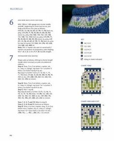 an article in the knitting book, with pictures of different patterns and colors on it