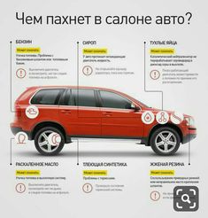 a red car labeled in russian and english with information about the vehicle's features