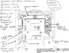 a drawing of a kitchen with all the features labeled in it's own words