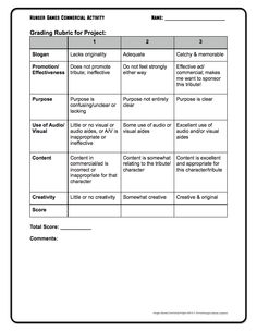 a table that has some important things to do in the classroom, including writing and using them