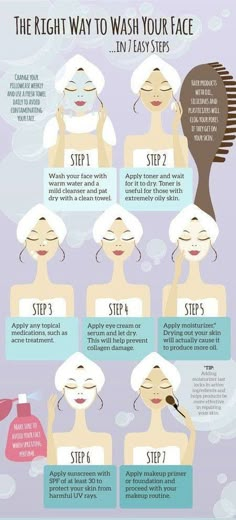 #skincare #infographic The right way to wash your #face Obličejové Masky, Bentuk Alis, Makeup Tip, Easy Makeup Tutorial, Morning Skin Care Routine, روتين العناية بالبشرة, Makeup Stuff, Makeup Tricks, Clean Face