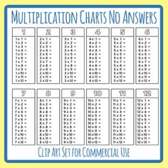 a printable worksheet for the multiplation chart no answers