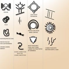 an image of symbols and their meanings