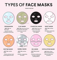 Face Mask Skincare, Body Facts, Mask Skincare, Skincare Mask, Skincare Recipes, Skincare Ideas, Face Tips