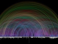 an image of colorful light streaks in the dark night sky, with white and green lines