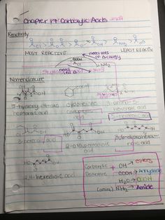 a piece of paper that has some writing on it with different types of symbols and numbers