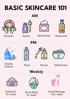 Wanna know the basics of skincare? Here’s one to help! Skincare List To Buy, Quick Skin Care Routine, Steps For Skincare Routine, Skincare Basics For Beginners, Basic Skin Care Routine Steps, What Order Should You Do Skin Care, Begginer Skincare Products, Face Routine Steps, How To Wash My Face