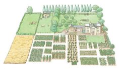 an aerial view of a farm with lots of trees