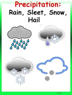 an image of rain and snow with the words, precipitation rain, sleet, snow, hail