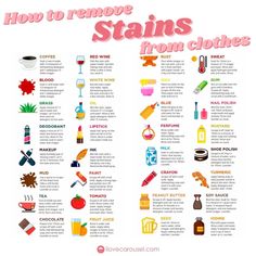 How to Remove Almost Every Type of Stain | Stain on clothes, Stain ...