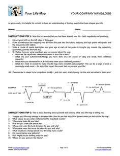 This coaching exercise is a powerful addition to your toolbox, especially at the start of a client relationship. Don’t ask your clients, “Tell me about yourself” – get them to show you with a Life Map! http://www.thecoachingtoolscompany.com/products/life-mapping-tool/ Personal Effectiveness, Psychology Questions, Small Business Coaching, Map Template, Emdr Therapy, Life Coaching Tools, Life Map, Counseling Resources, Coaching Tools