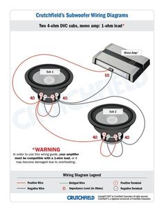 two subwoofer wiring diagrams with the following instructions