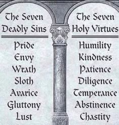 the seven deadly sin's and their names in an old style manuscript, with some writing