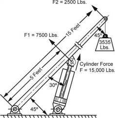 a drawing showing the height and weight of a crane