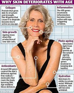 The #1 Mistake Women Make When Choosing a Wrinkle Cream - inSpa - HydroPeptide for Skin Care Skin Care Routine For Teens, Instantly Ageless, Skin Growths, Skincare Blog, Younger Skin, Holistic Beauty, Anti Aging Tips, Anti Ageing, Organic Health