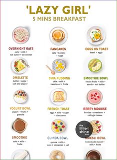 life made simple Lazy Girl Breakfast, Ideas For Breakfast Healthy, Healthy Breakfast Prep Ideas, Healthy Ideas For Breakfast, One Person Breakfast Ideas, Healthy Food Plan For A Week, Healthy Food Ideas Easy, Simple Breakfast Recipe, Healthy Food Tips