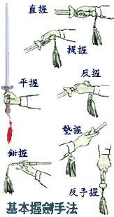 the instructions for how to use swords in chinese