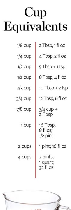 minced garlic to garlic clove conversion measurements - make my life so ...