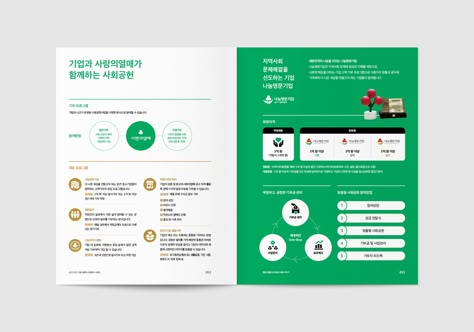 보고서 디자인, Ppt Design, Editorial Design, Layout Design, Editorial, Layout, Graphic Design, Design