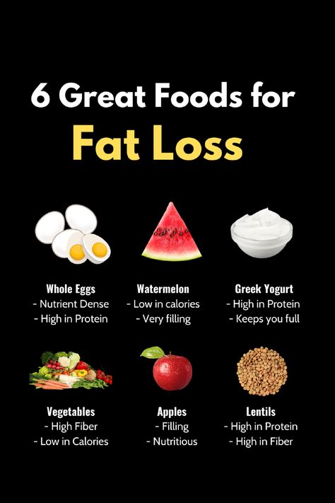 Boost your weight loss with these amazing superfoods! Try these healthy foods for effective fat loss. 🥗🔥 #WeightLossJourney #FatLoss #HealthyLiving Healthy Foods For Working Out, Loss Fat Diet, Foods For Losing Weight Fat Burning, Healthy Lunch For Weight Losing, Diet Ideas For Women, Healthy Meals For Losing Weight Easy, Diet Food For Weight Loose, Foods To Help Weight Lost, Losing Weight Food Ideas