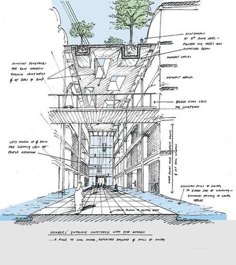 Hopkins Architects, Conceptual Sketches, National Assembly, Schematic Design, Conceptual Architecture, Architecture Concept Diagram, Architecture Sketchbook, Architecture Design Sketch, Architecture Design Drawing