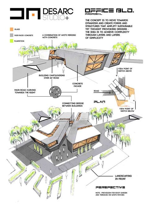 An Architects Manifesto by Anique Azhar #architecture #presentation #board #visualization #design #concept #analysis Model Architecture, Architecture Presentation Board, Architecture Concept Diagram, Architecture Board, Presentation Layout, Architecture Concept Drawings, Design Presentation, Layout Architecture, Architecture Design Concept