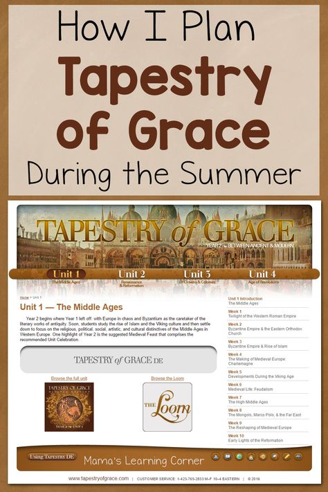 How I Plan Tapestry of Grace During the Summer History Printables, Tapestry Of Grace, Homeschooling Materials, School Planning, Learning Corner, Student Binders, Homeschooling Resources, Classical Education, How To Start Homeschooling