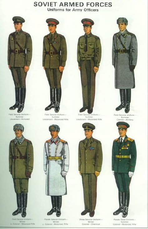 Soviet Uniforms, Thanks Fletch. Army Officer, Russian Uniform, Officer Uniform, Communist Uniform, Soldier Uniform, Soviet Drawing, Ussr Uniform, Ww2 Russian Uniform, Red Army Uniform