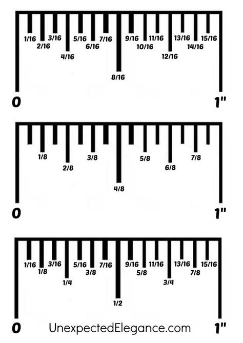 Have you ever really learned how to READ A TAPE MEASURE?   I have broken it down for you and given you a visual so you don't have to "count the little lines" any more! Measuring Tape Illustration, Read A Tape Measure, Konversi Satuan, Reading A Ruler, Nursing Skills, Helpful Quotes, Projek Menjahit, Desk Diy, Build Plans