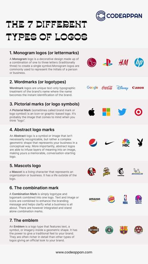 Type Of Logo Design, Combination Mark Logo Ideas, Word Mark Logo Ideas, Logo Design Theory, Best Logo Design Creative Branding, Combination Logo Mark, Different Types Of Logos, Pictorial Mark Logo Design, Logo Symbols Inspiration