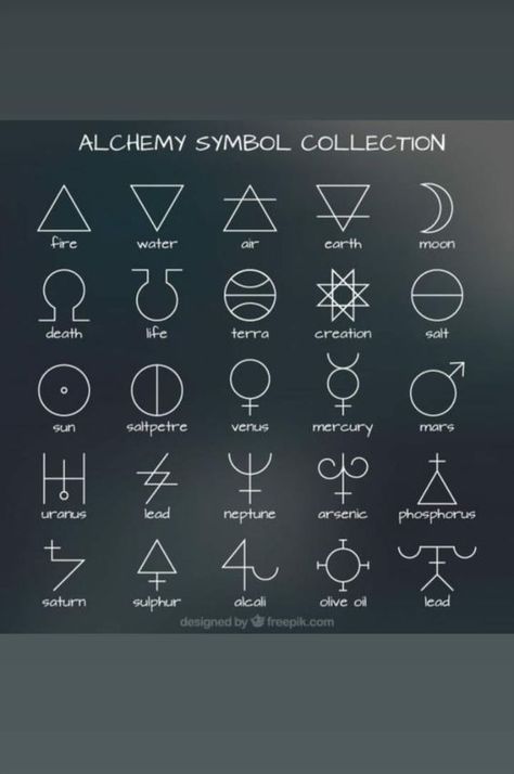 Simbols Tattoo, Viking Tattoo Symbol, American Traditional Tattoo Ideas, Traditional Tattoo Ideas, Armband Tattoos, Alchemic Symbols, Rune Tattoo, Alchemy Symbols, Magic Symbols