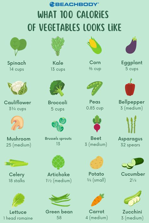 Calories Of Vegetables, Lowest Calorie Veggies, 100 Calories Of Vegetables, 100 Calories Of Food, Low Calories Veggies, What 100 Calories Looks Like, Low Calorie Fruits And Vegetables, Veggie Calorie Chart, Water Based Vegetables