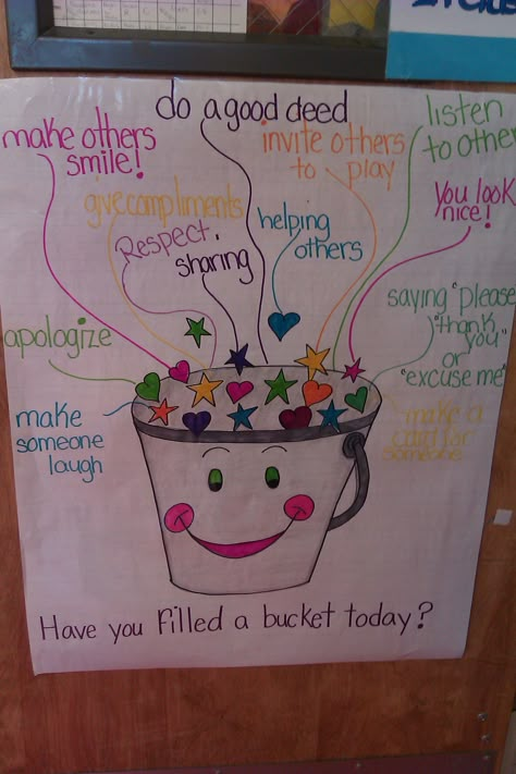 Filling Bucket Activities, Fill Your Bucket Activities Preschool, Preschool Manners Activities Crafts, Bucket Filler Preschool, Bucket Filler Poster, Fill My Bucket Activities, Bucket Filler Anchor Chart, Fill A Bucket Activities, Kindness Bucket