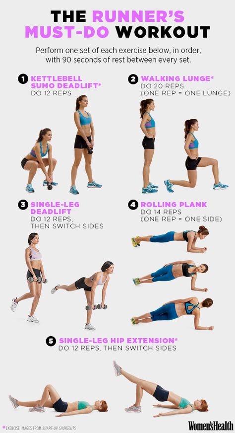 Kettlebell Sumo Deadlift  https://www.womenshealthmag.com/fitness/strength-training-for-runners-0 Training For Runners, Runners Workout, Run Forest Run, Strength Training For Runners, Different Exercises, Half Marathon Training, Yoga Exercises, Health Magazine, Yoga Sequences