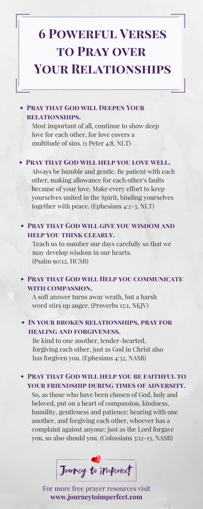 Prayer changes things, especially when it comes to relationships! Pray these powerful verses over your relationships for lasting impact, healing, and renewal from a God who cares! Prayer For Relationships, Bible Verses About Relationships, Verses To Pray, Powerful Verses, Relationship Prayer, Quotes Twitter, Prayer For Love, Prayer Changes Things, Prayer Life