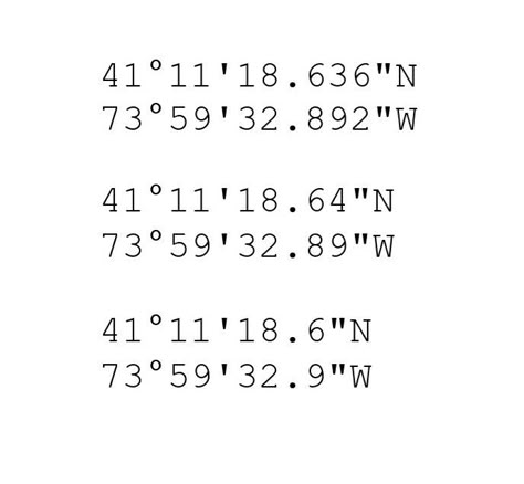 NY House GPS Coordinates (3/2/1 Decimal Points) Mv Tattoo, Ny House, Gps Coordinates, Jujutsu Kaisen, Jujutsu, Art Design, Tattoos, Quick Saves, Design