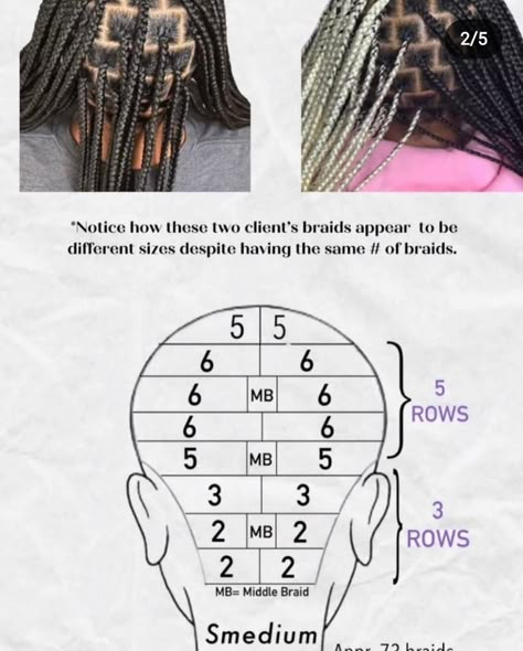 Parting Braid Size Chart, Hair Braiding Template, Braid Size Chart Hair, Jumbo Box Braids Layout, Fulani Braids Parting, Small Knotless Braids Layout, Small Knotless Layout, Small Knotless Parting Chart, Box Braid Price List