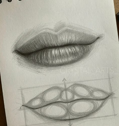 Lip Drawing, Seni Dan Kraf, Lips Drawing, Art Drawings Sketches Pencil, Easy Drawings Sketches, Art Drawings Sketches Creative, Pencil Art Drawings, Hand Art Drawing, Beautiful Drawings