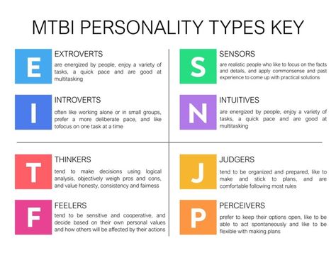 Personality Type Quiz, Free Personality Test, Types Of Psychology, The Adventure Challenge, Infp Personality Type, Enfp Personality, Adventure Challenge, Meyers Briggs, Infp Personality