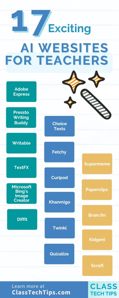 17 Exciting AI Websites for Teachers - Class Tech Tips Website For Teachers, Technology For Teachers, Gamify Your Life, Teacher Skills, Best Educational Websites, For Teachers, Websites For Teachers, Make Website, Technology Teacher