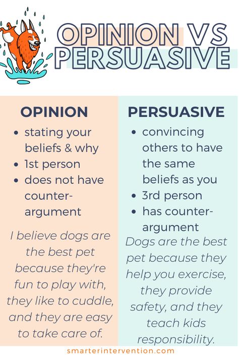 Are you working on opinion or persuasive writing styles with your students? This infographic will help you break down the differences! Click through for more tips to teaching paragraph writing! Teaching Persuasive Writing, Persuasive Paragraph Example, Persuasive Writing Ideas, Opinion Paragraph Writing, Persuasive Writing Examples, Persuasive Writing Techniques, Teaching Paragraph Writing, Persuasive Texts, Persuasive Essay Outline