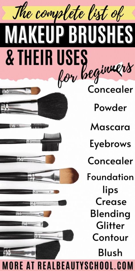 The complete list of makeup brushes and their uses for beginners Makeup Brushes And Their Uses, Makeup Brushes For Beginners, Brushes And Their Uses, Basic Makeup Kit, Beginner Makeup Kit, Makeup Brush Uses, How To Use Makeup, Eyeliner Techniques, Essential Makeup Brushes