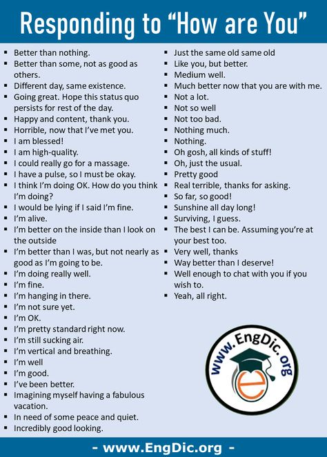 How Are You In Different Ways, Reply To How Are You, How Are You Synonyms, Sarcastic Reply To How Are You, How Much Do You Love Me Reply, How To Think In English, Responses For How Are You, Answers To How Are You, How To Reply How Are You