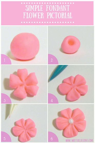 Cake Decorating Simple, Cupcakes Fondant, Ideas Cupcakes, Fondant Flower Tutorial, Fondant Rose, Icing Flowers, Gum Paste Flowers, Fondant Tutorial, Fondant Decorations