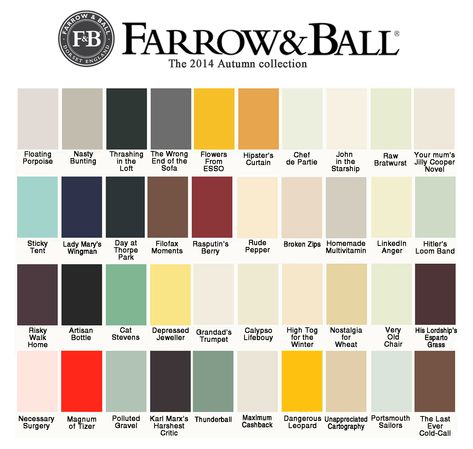 Farrow And Ball Paint Colors, Masonry Paint Colours, House Exterior Colour, Mary Day, Farmhouse Colors, Paint Charts, Colours That Go Together, Dulux Paint, Paint Color Chart