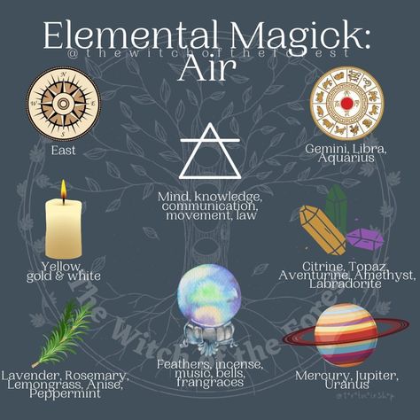 ​​﻿​﻿thewitchoftheforest: 🌬 A𝕚𝕣 🌬 The next element... - The Fig & The Wasp Elemental Magick, Air Magic, Wiccan Magic, Air Element, Elemental Magic, Witch Spirituality, Magic Spell Book, The Wasp, Magick Spells