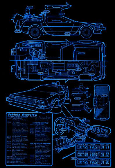 Delorean Time Machine Dmc Delorean, Delorean Time Machine, Blueprint Drawing, The Future Movie, Ready Player One, The Time Machine, Marty Mcfly, Cars Movie, Time Machine