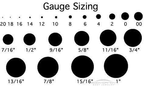 I am really excited to start my stretching journey, the biggest size that I am willing to go to is 1/2"! Gauge Sizes, Ear Piercings Gauges, Gauges Size Chart, Ear Gauge Sizes, Heart Diamond Earrings, Different Ear Piercings, Ear Peircings, Types Of Ear Piercings, Gold Bar Earrings Studs