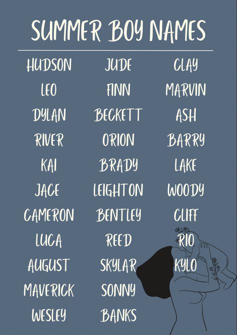 Baddie Names, Masc Names, Guys Names, Men Names, Baby Boy Middle Names, Oc Names, Best Character Names, Writing Prompts For Writers, Name Suggestions